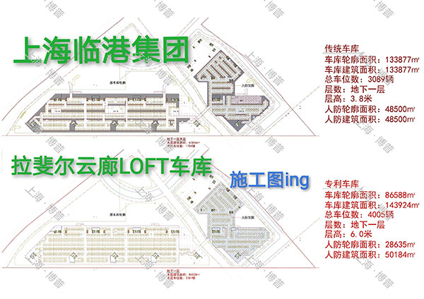 汕头G60科创云廊LOFT专利车库（上海博普授权）